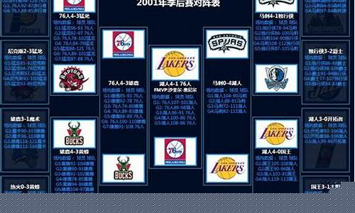 1314赛季nba总决赛5-1314赛季nba总决赛录像
