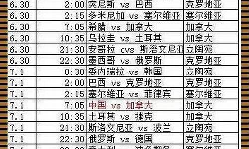 希腊篮球甲级联赛赛程-希腊篮球甲级联赛赛程表